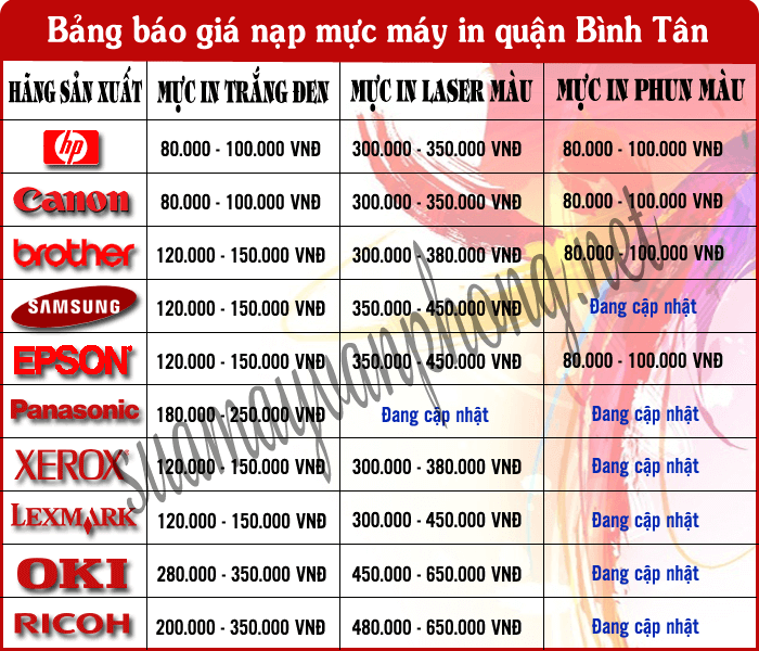 Bảng báo giá dịch vụ nạp mực máy in quận Bình Tân